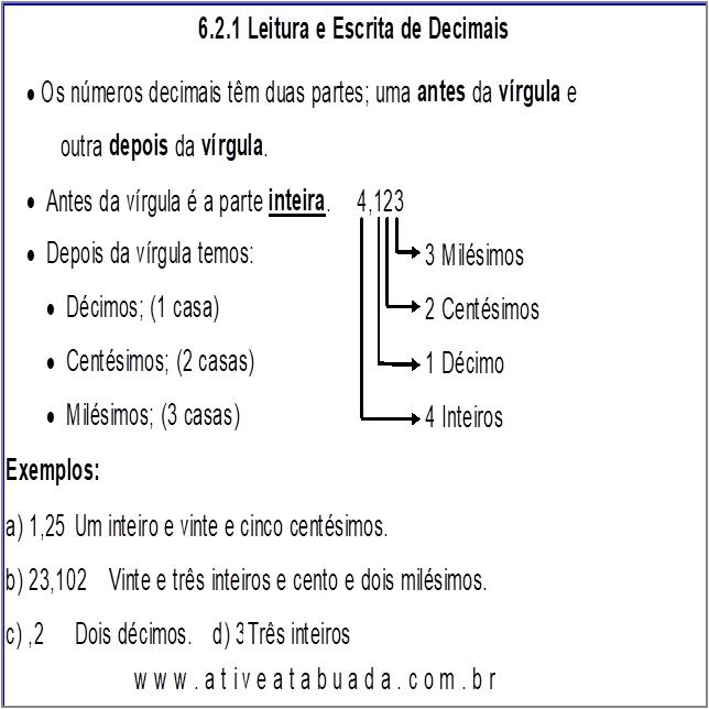 Atividade 6.2.1 Leitura e Escrita de Decimais