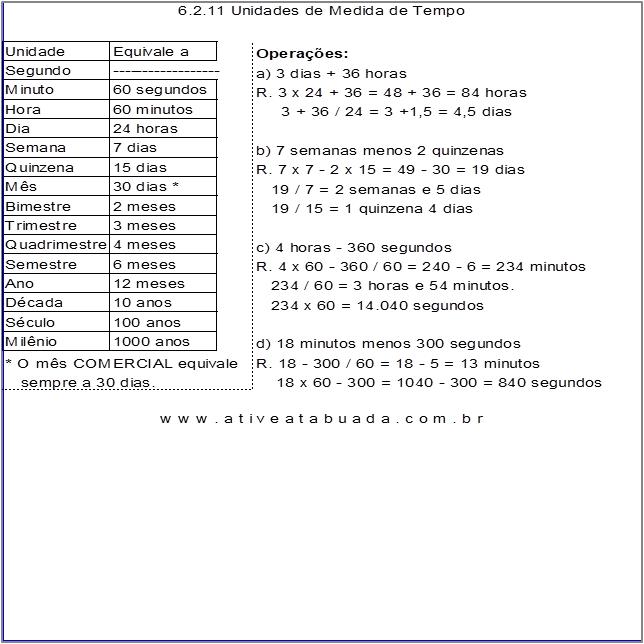 Atividade 6.2.11 Unidades de Medida de Tempo