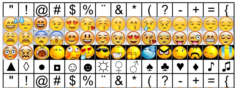 Imagem de Emoticons um para usar como avatares no Jogo de tabuleiro com Dados