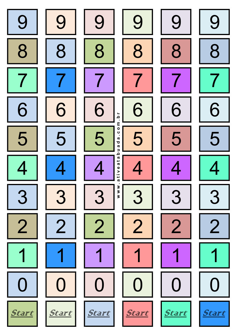 Jogos de Tabuada de Multiplicação do 6 - Azup