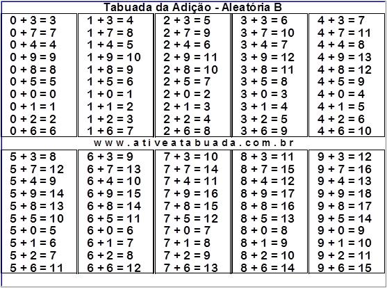 Tabuada Adição- Aleatória versão B